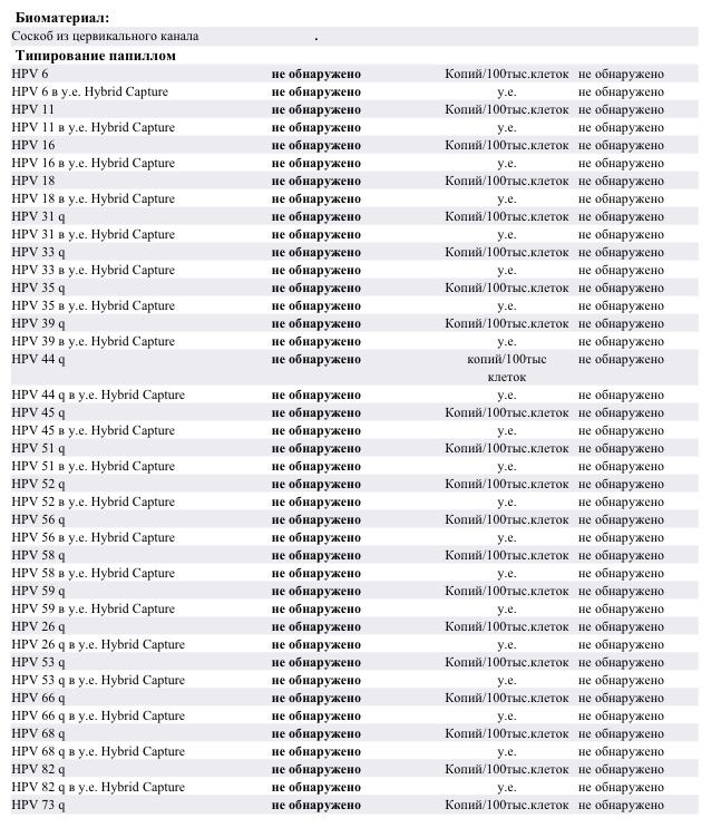 Типирование пцр. Типирование HPV 21 Тип c. Расшифровка HPV В У Е Hybrid capture 39.3. Расшифровка HPV В У Е Hybrid capture. HPV 73 расшифровка.