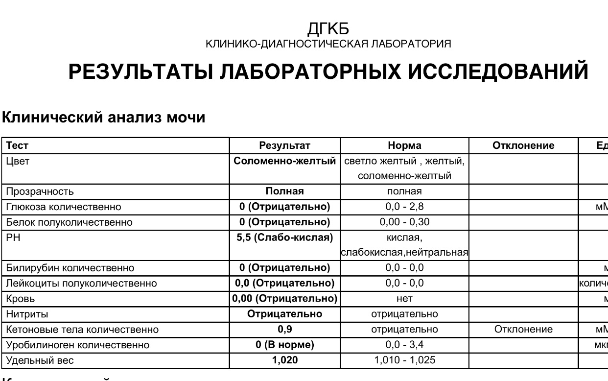 Кетоновые следы в моче. Кетоновые тела в моче анализ. Кетоновые тела в моче при пиелонефрите. Анализ мочи на кетоновые тела. Кетоновые тела в моче Хеликс.