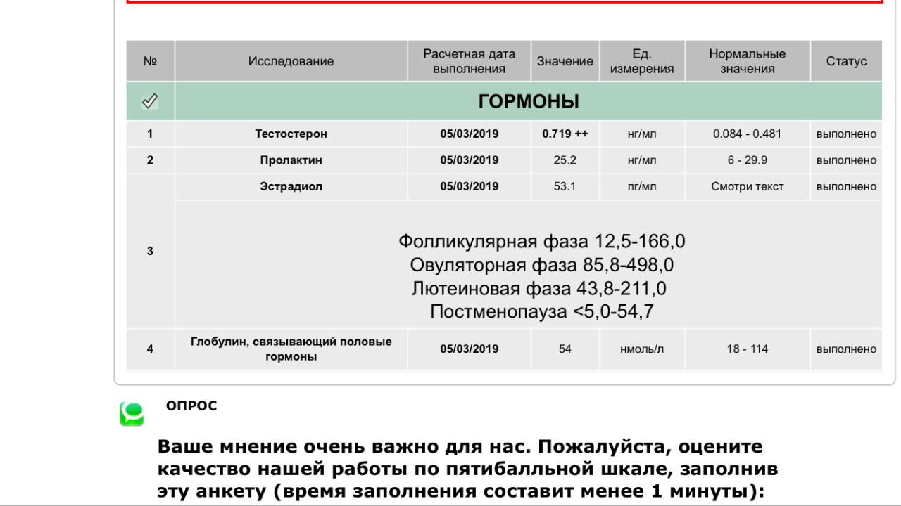 Код 2 в стоматологии