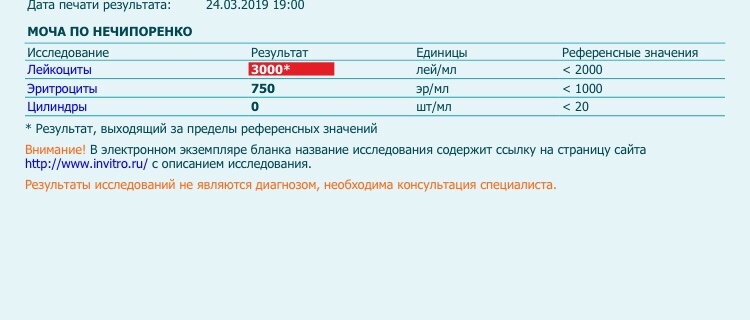 Ребенок мало писает. 4 Месяца ребёнок стал меньше писать. Ребенок в 6 месяцев мало писать стал. Ребенок в 2 месяца мало писать стал. Ребенок стал меньше писать.