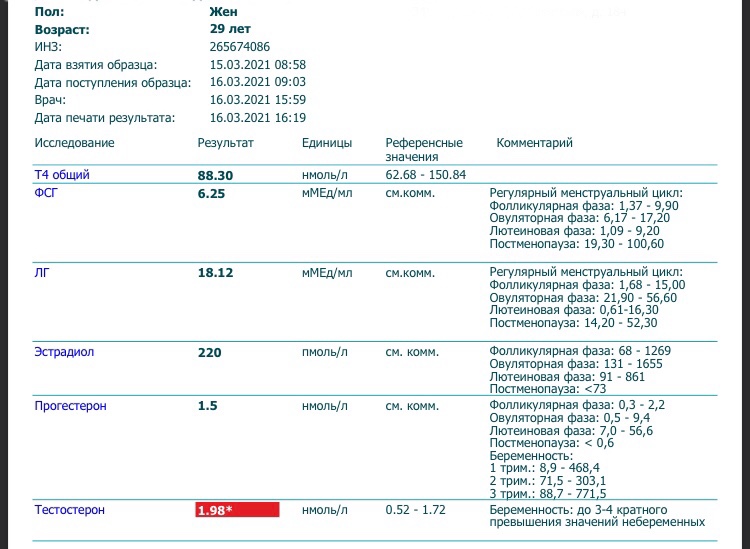 Сдать анализ на тестостерон. Тестостерон общий норма у женщин мкг/л. Тестостерон общий норма в фолликулярной фазе. Тестостерон таблица мкг/л. Норма тестостерона у мужчин мкг/л.