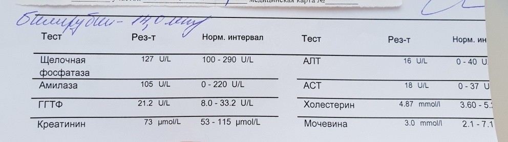 Щелочная фосфатаза у женщин после 50. Показатели щелочной фосфатазы у детей. Нормы щелочной фосфатазы в анализе крови. Щелочная фосфатаза показатели нормы. Щелочная фосфатаза 24 мккат/л.