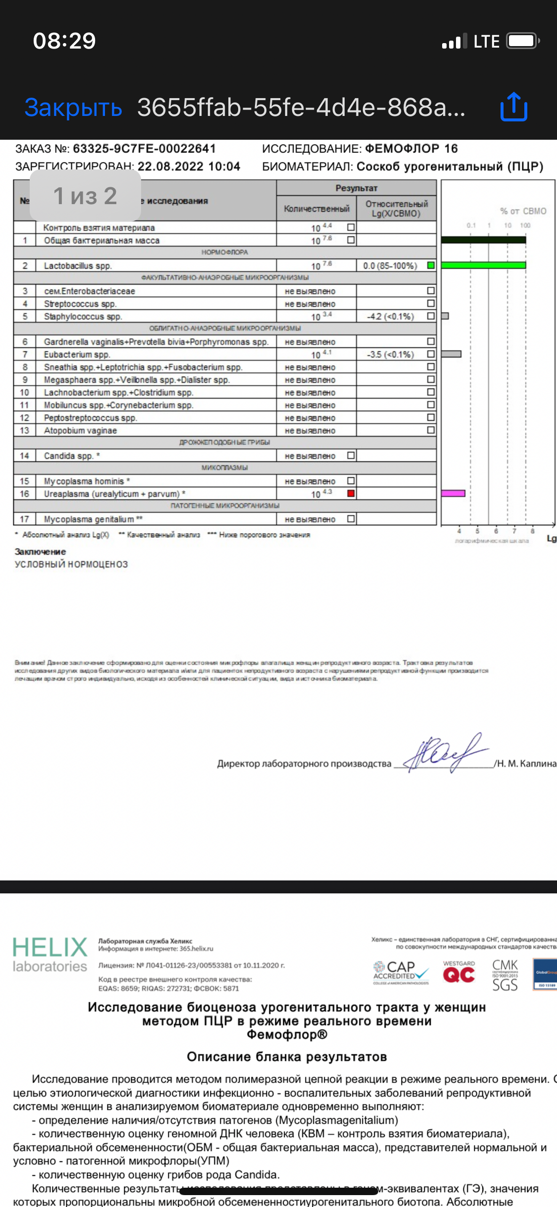 Фемофлор 16 подготовка к анализу. Анализ Фемофлор 16. Фемофлор 16 Хеликс. Фемофлор 16 техника взятия. БИОФЛОР 16 анализ.