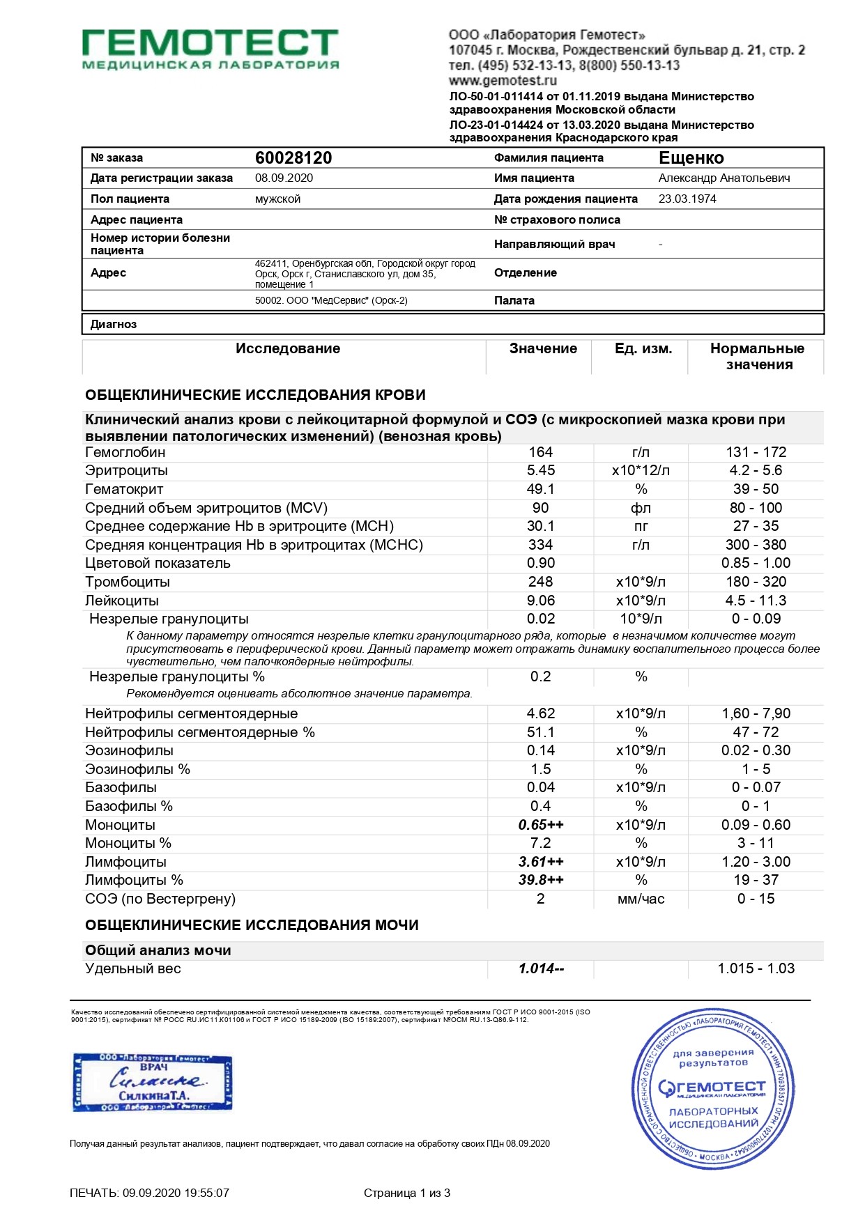 Какие анализы нужны чтобы проверить почки. Плохие анализы почек. Анализы при гипертонии. Низкое давление анализы. Анализ крови на почечное давление.