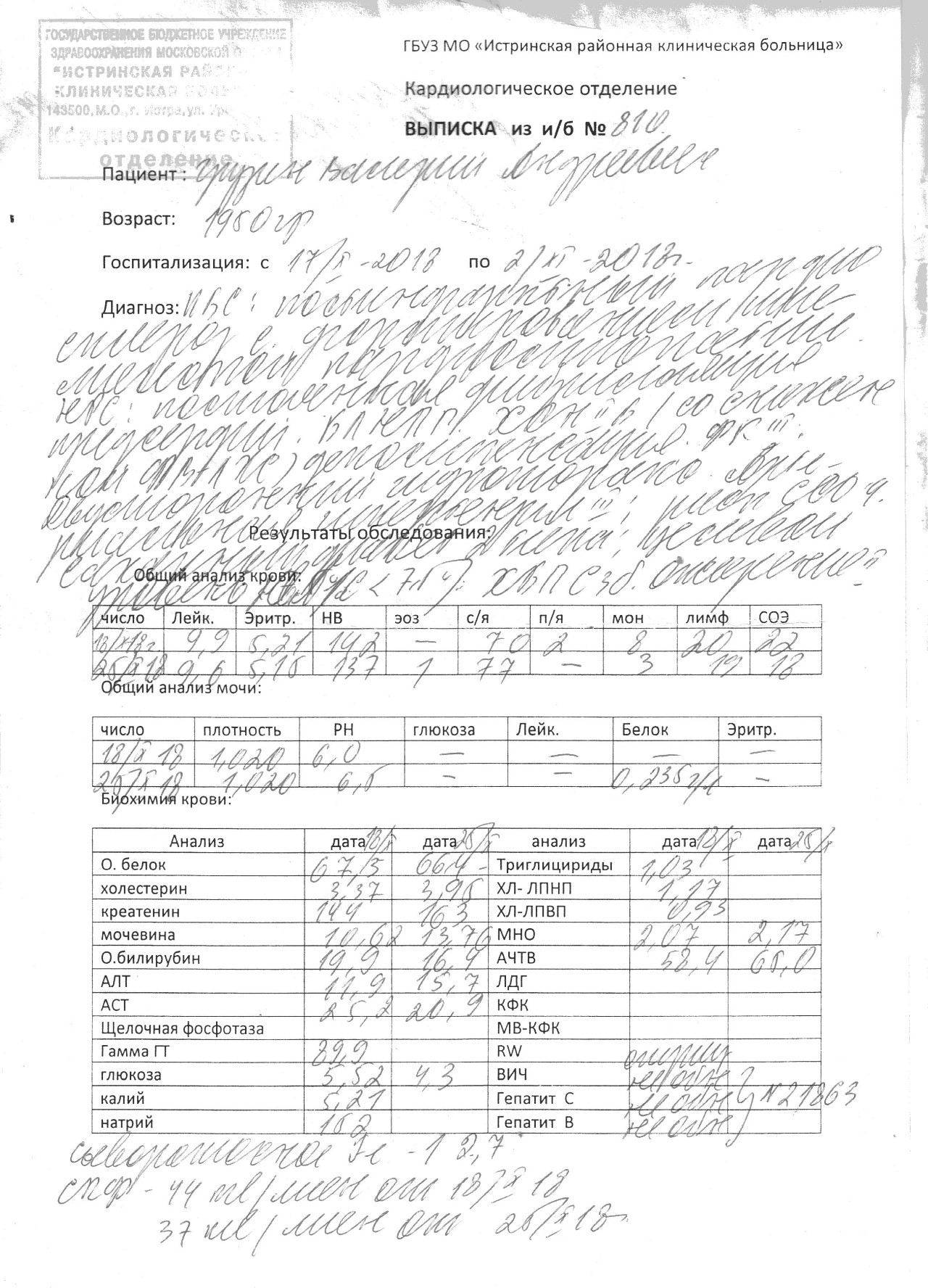 Заключение кардиолога перед операцией образец