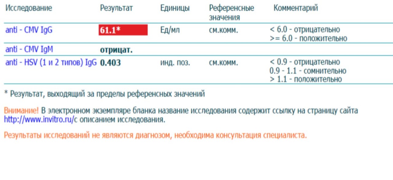 Эпштейн барра результаты