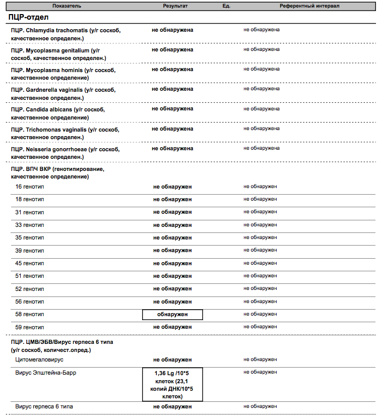 Вирус эпштейн барра герпес 6 типа. Расшифровка анализа ПЦР Эпштейн Барр у детей. ПЦР анализ крови на эмпшейна бар. ДНК вируса Эпштейна Барр ПЦР нормы. Вирус Эпштейна-Барр расшифровка анализа мазка.