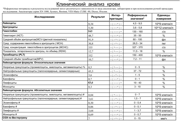 Можно принимать ванну при температуре 37.5