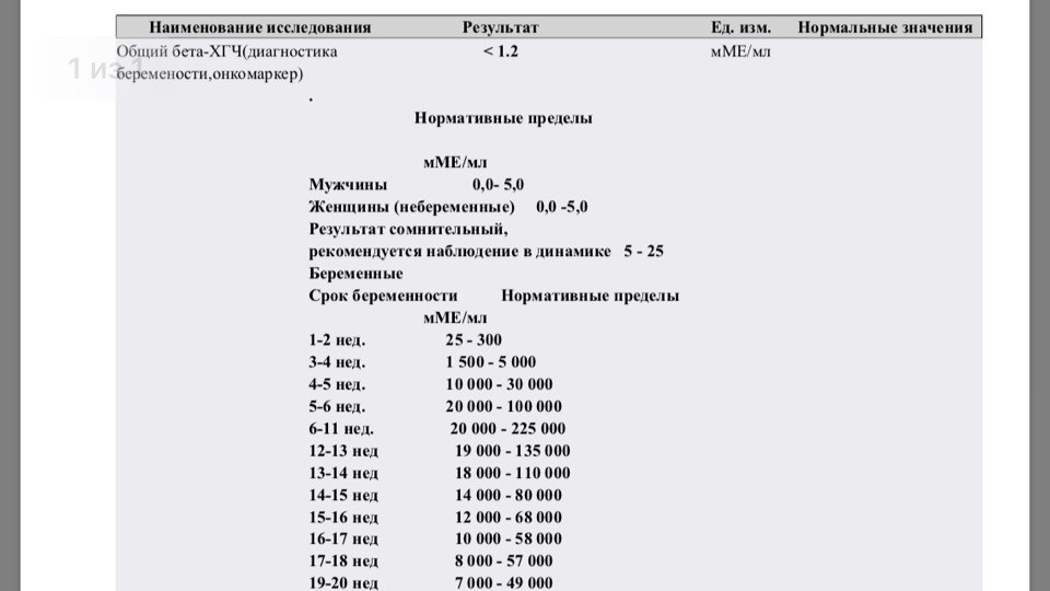 1 25 что будет в результате