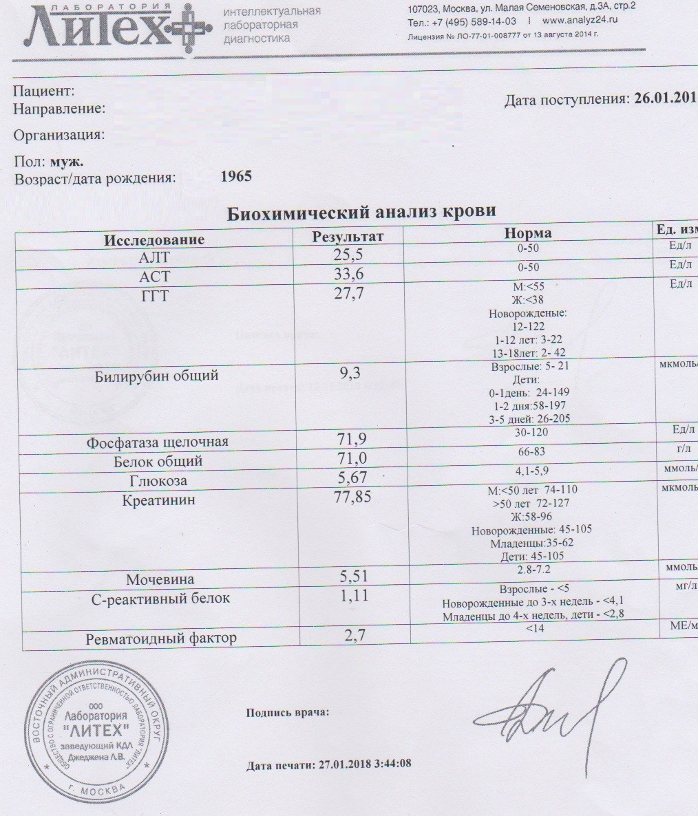 Результаты лабораторных исследований. Литех биохимия. Литех Результаты анализов. Бланки Литех корь. Результат Литех Фемоскрин.