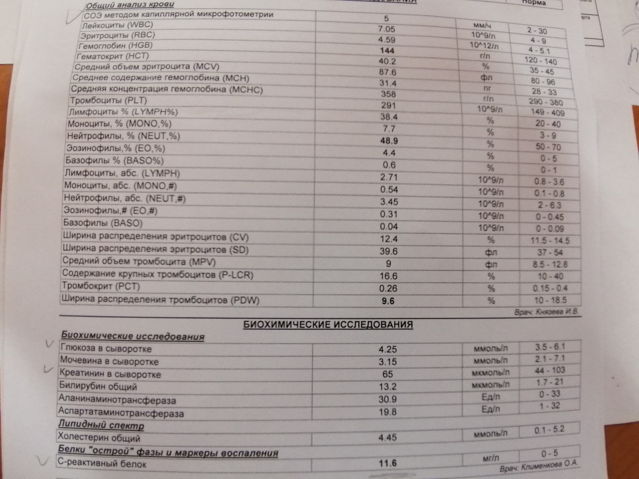 Белок повышены у ребенка