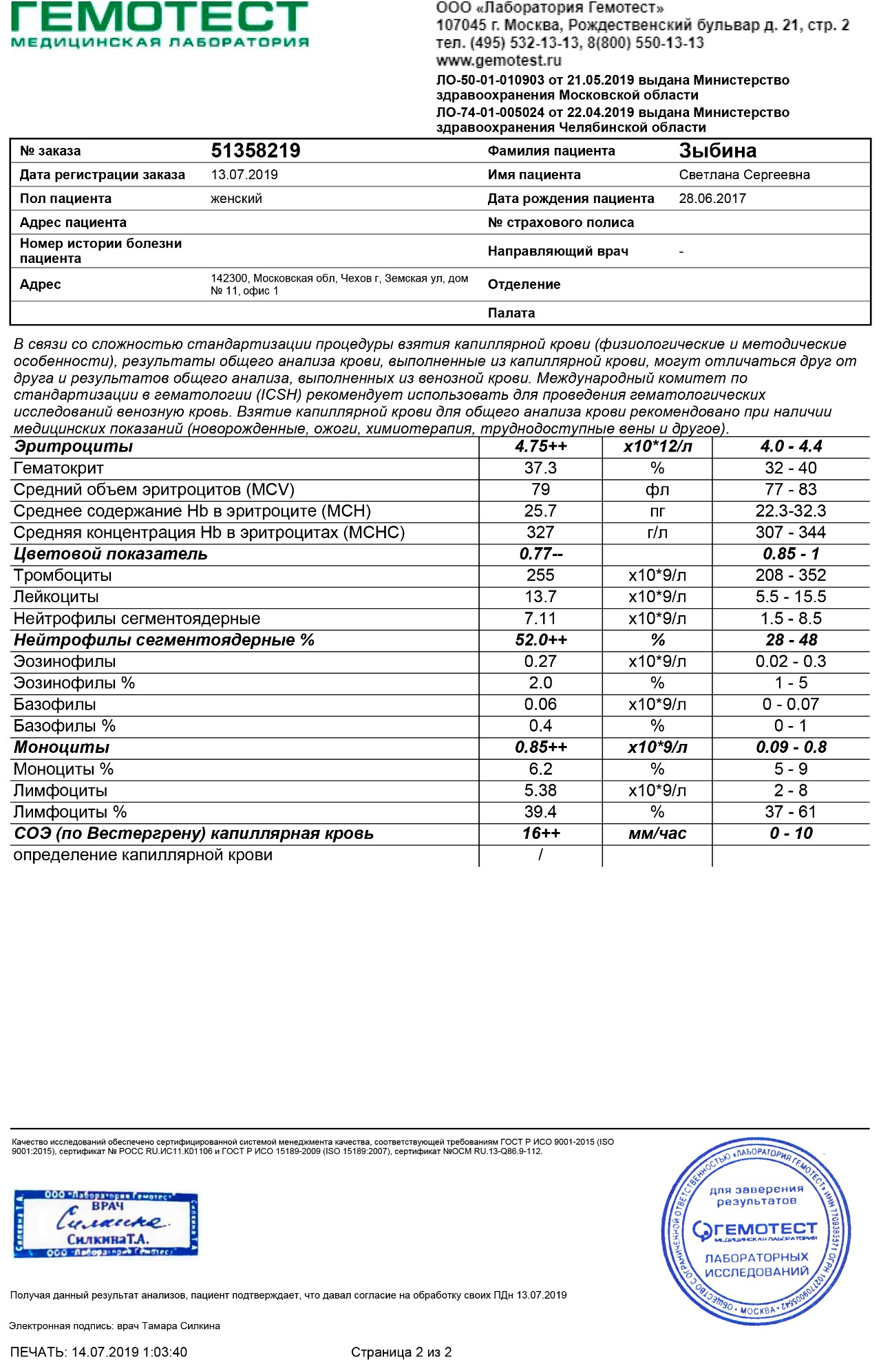 Гемотест результаты анализов по номеру заказа