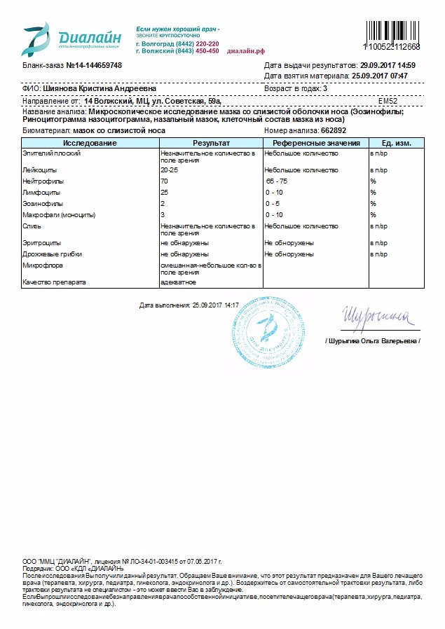 Анализы волгоград. Результаты ХГЧ Диалайн. Анализ ХГЧ Диалайн. Результат теста ПЦР Диалайн. Диалайн справка.