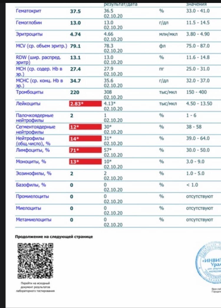 Желтый стул у ребенка 7 лет