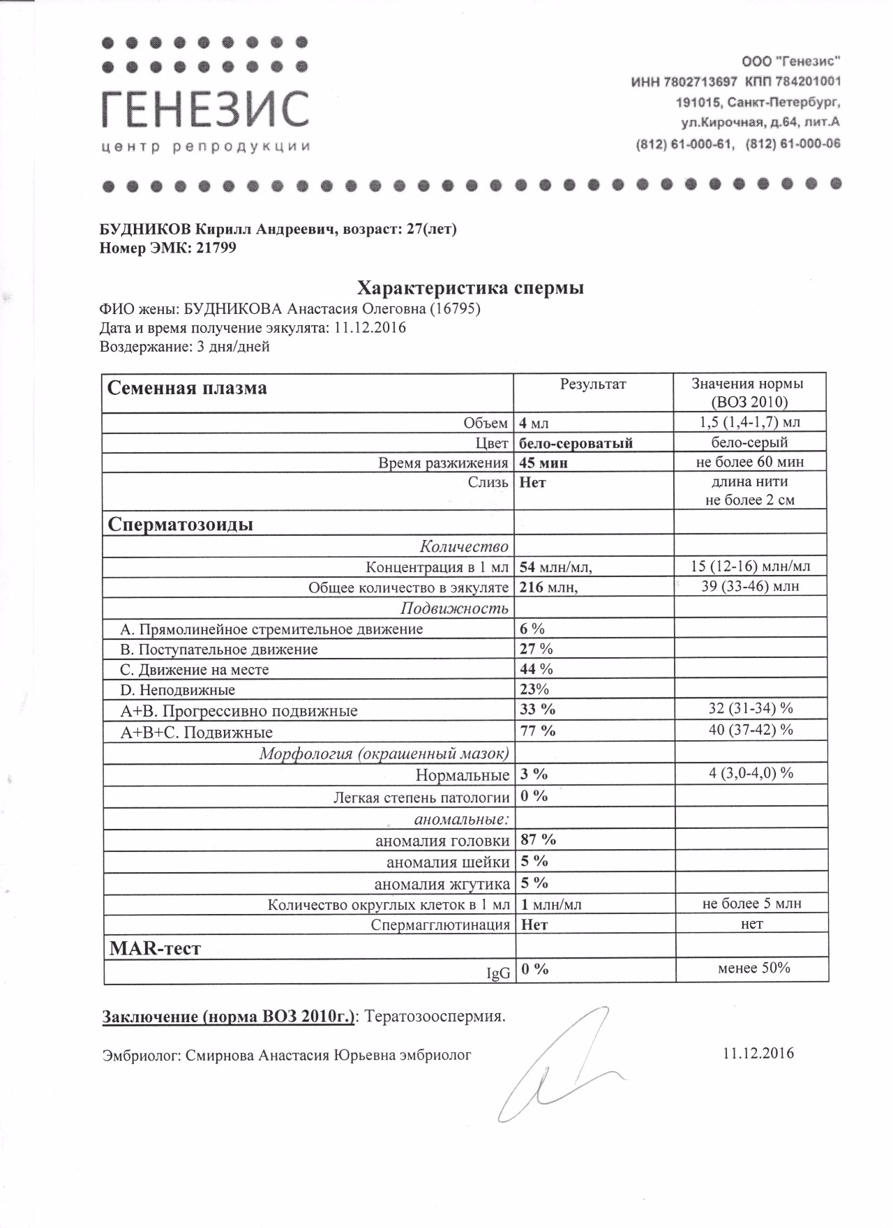 расшифровка анализа спермы мужчины фото 110