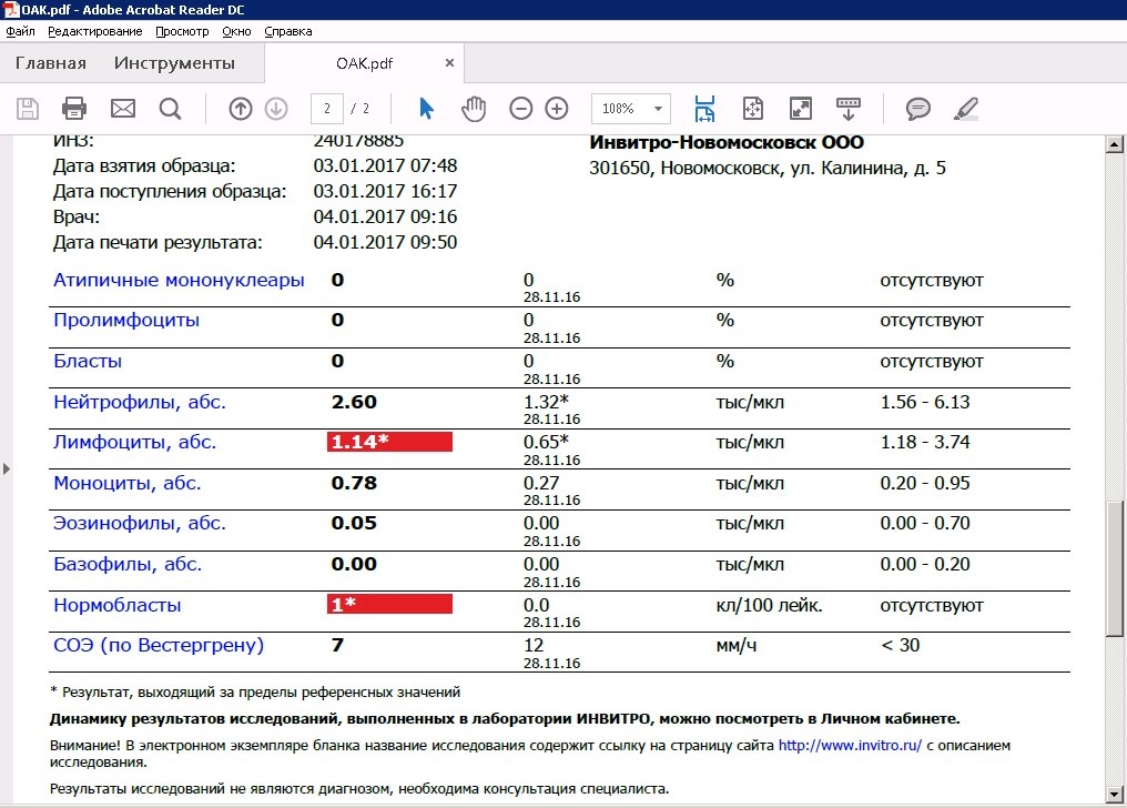 Нормобласты в крови картинки