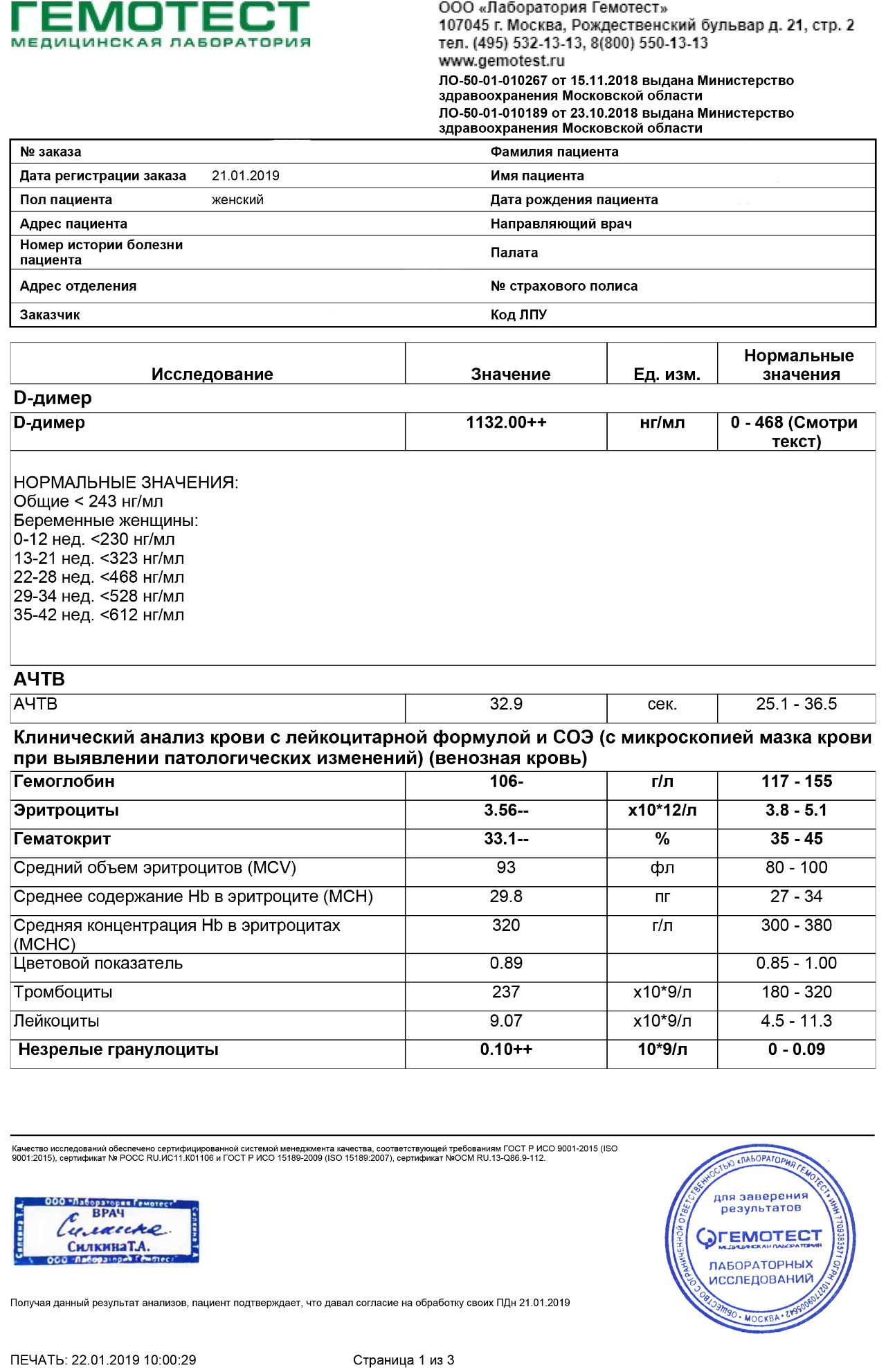 Гемотест анализы