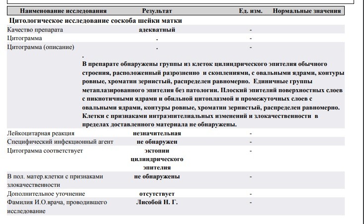 Адекватность цитологического образца адекватный