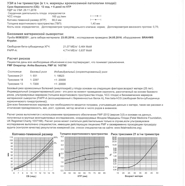 Расчет рисков при беременности 1. Скрининг 1 триместра расшифровка результатов крови. Расшифровка скрининга 1 триместра нормы крови. Результат биохимического скрининга 1 триместра нормы. Биохимический скрининг 1 триместра расшифровка.