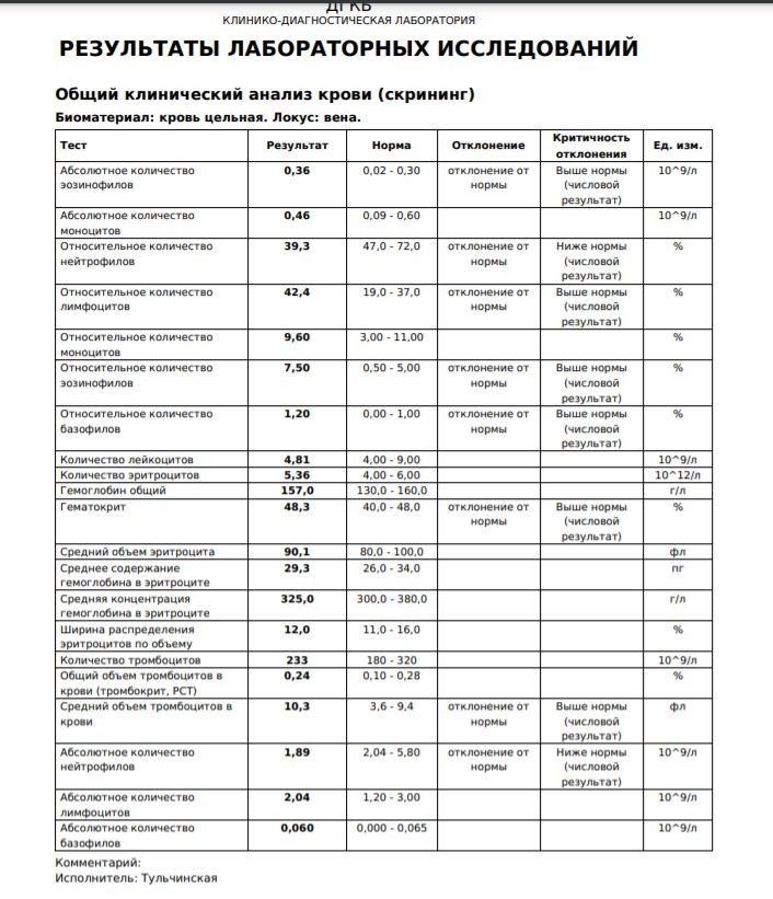 Анализ перевод