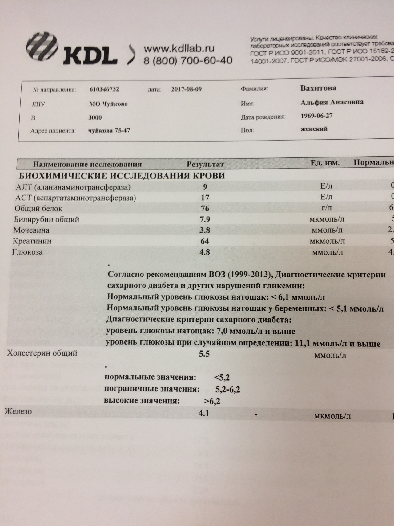 Какие анализы железа. Общий анализ железа норма. Общий анализ железа в крови. Результат анализа крови на железо. Расшифровка анализа железа.