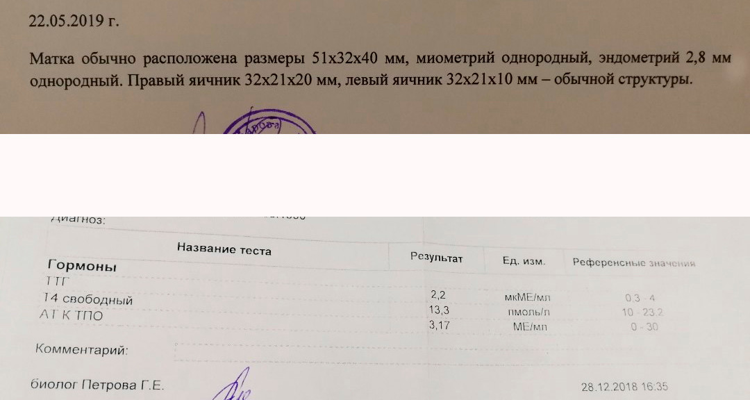 Анализы после года. Анализы после 32 недели беременности. Какие анализы нужно сдать после бхб.