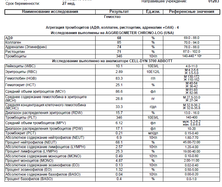 Тромбокрит что это. Гемостаз анализ крови. Гиперкоагуляция анализы. Тромбокрит референсные значения. Гиперкоагуляция показатели.