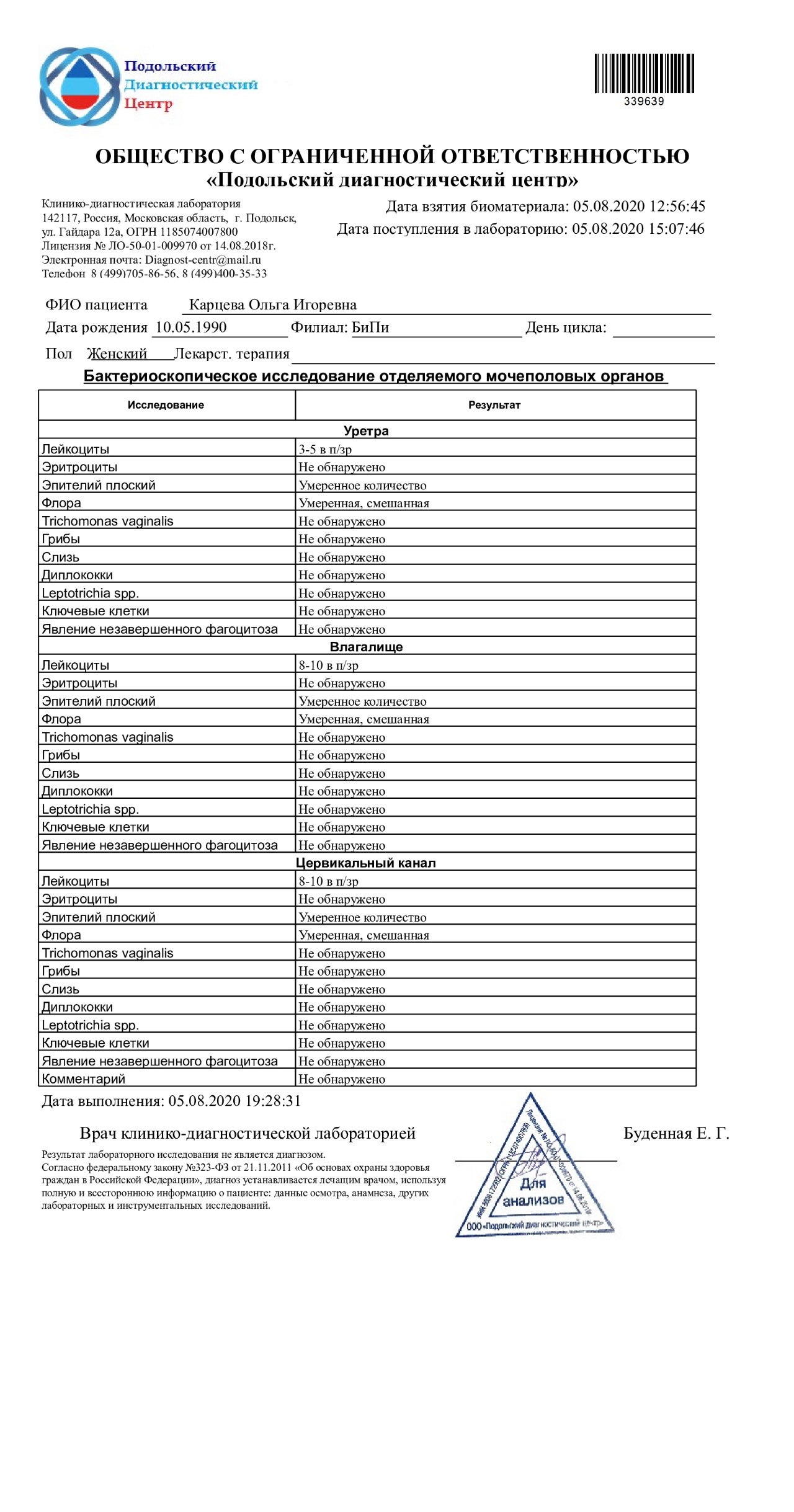 Анализы для гистероскопии