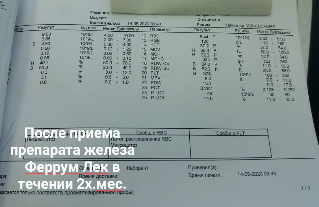 Бесплатная расшифровка анализов. Анализ крови т. Аминокислоты расшифровка анализа. Анализ крови на аминокислоты. Анализ РСТ расшифровка.