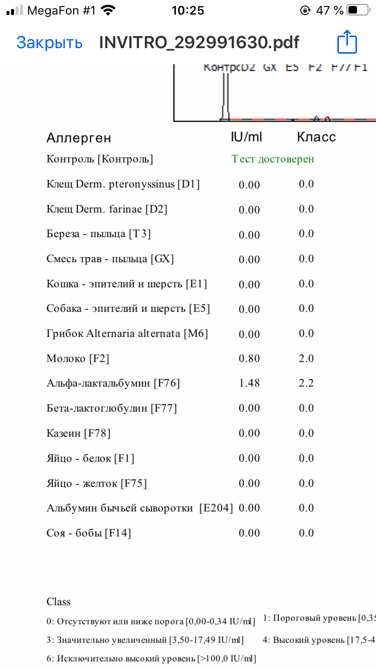 Альфа лактальбумин что. Bank charges в Trial Balance. Trial Balance example. Interest received in Trial Balance. Carriage inwards in Trial Balance.