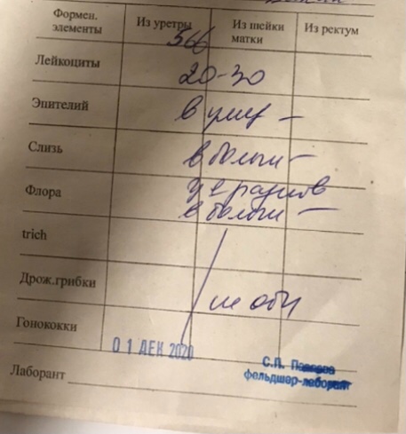 Анализы в месячные. Мазок на флору и цитологию. Направление на мазок из зева. Мазок на флору после месячных. Приложение для анализа анализов.