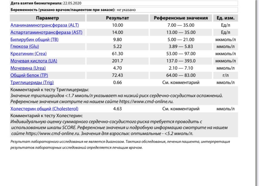 Что такое референсная карта