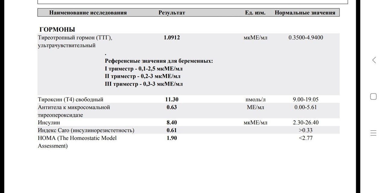 Гормоны 0.01