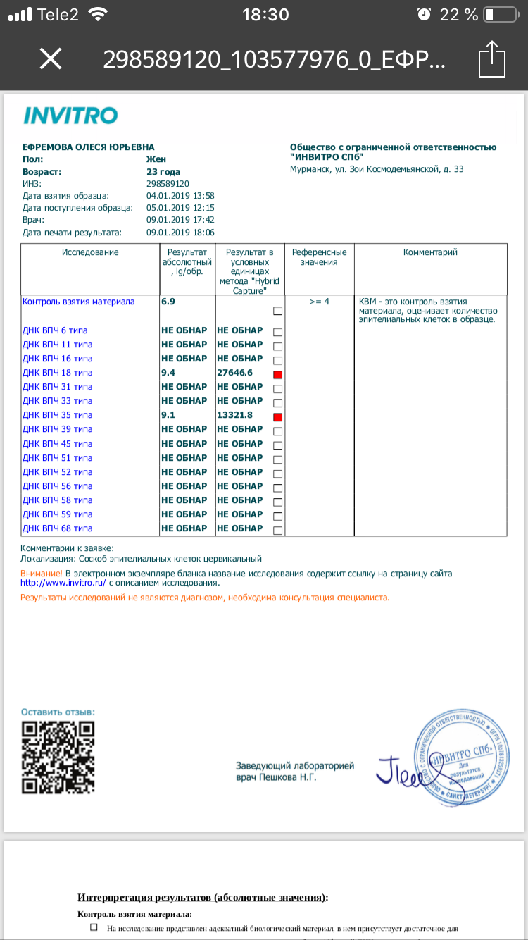 Сдать анализ на папилломавирус. Анализ количественный ВПЧ 18 Тип. ВПЧ инвитро Результаты. Вирус папилломы человека анализ. Вирус папилломы человека инвитро.