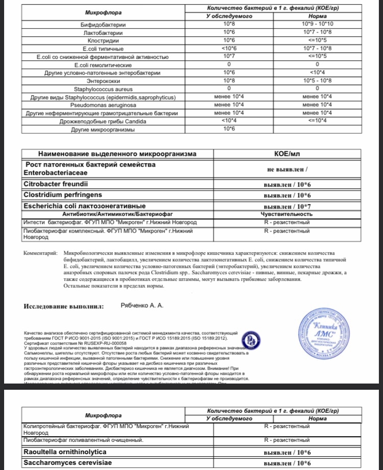 Можно кал хранить в холодильнике для анализа. Анализ кала. Анализ кала на дисбактериоз подготовка к исследованию. Лактозонегативная кишечная палочка. Лактозонегативная кишечная палочка понижена.