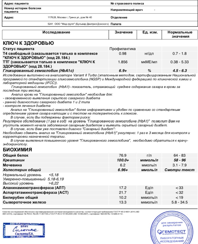 Как определить диабет по анализу. Анализ на сахарный диабет. Анализ крови при сахарном диабете. Анализ крови на диабет. Сахарный диабет анализ крови.