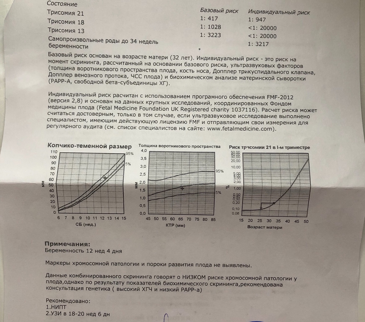 Базовый риск. Риск хромосомной патологии плода. Индивидуальный риск хромосомной патологии норма.