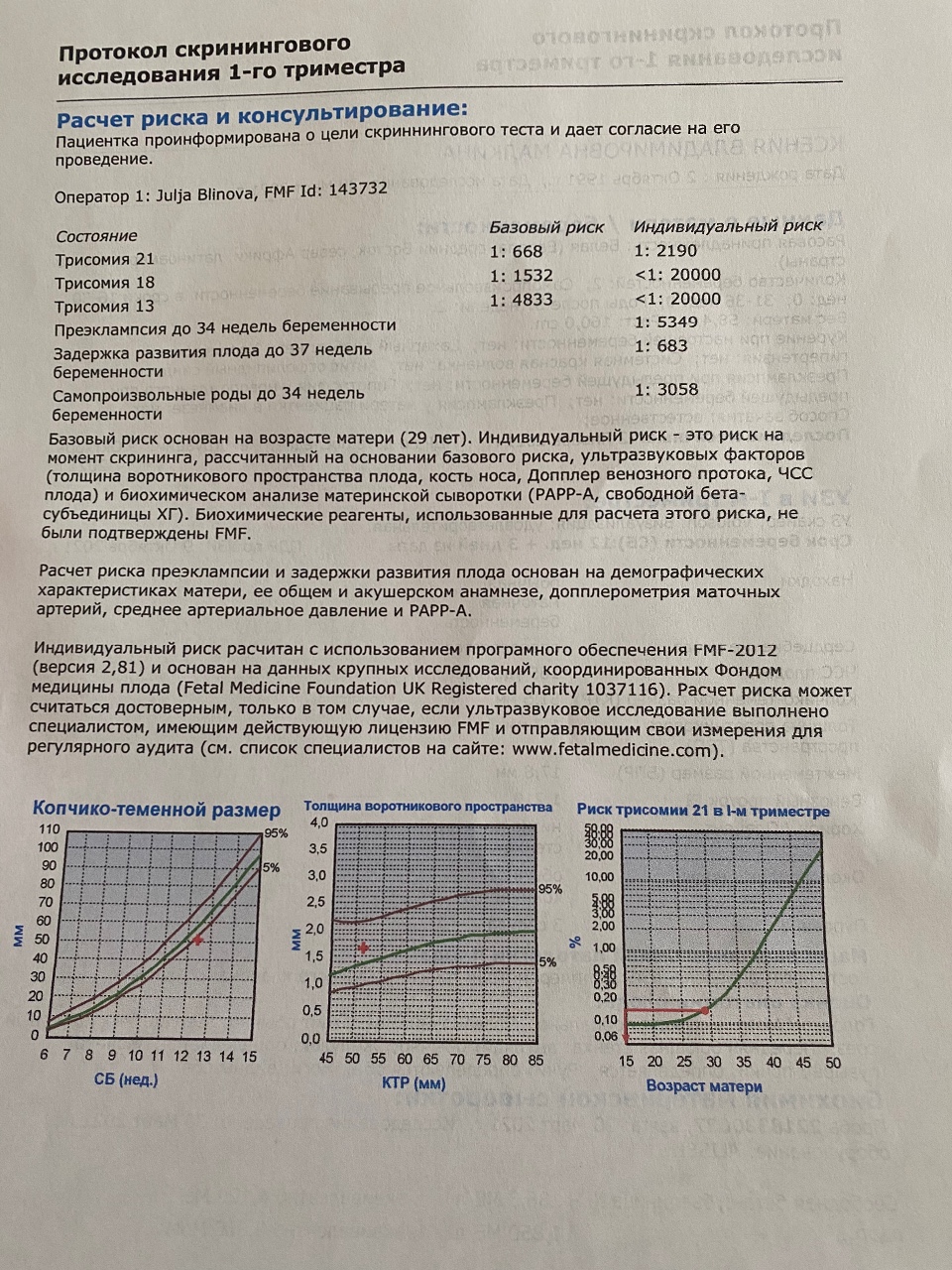 1 скрининг краснодар