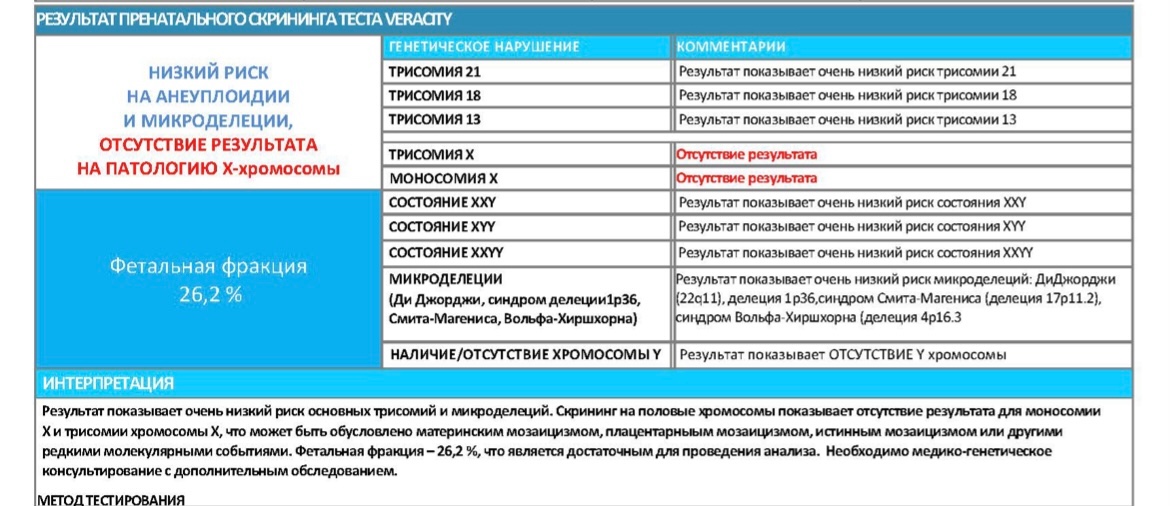 Нипт по омс. Неинвазивный пренатальный тест НИПТ. Анализ крови НИПТ. Интерпретация результатов НИПТ. Как выглядит результат НИПТ.