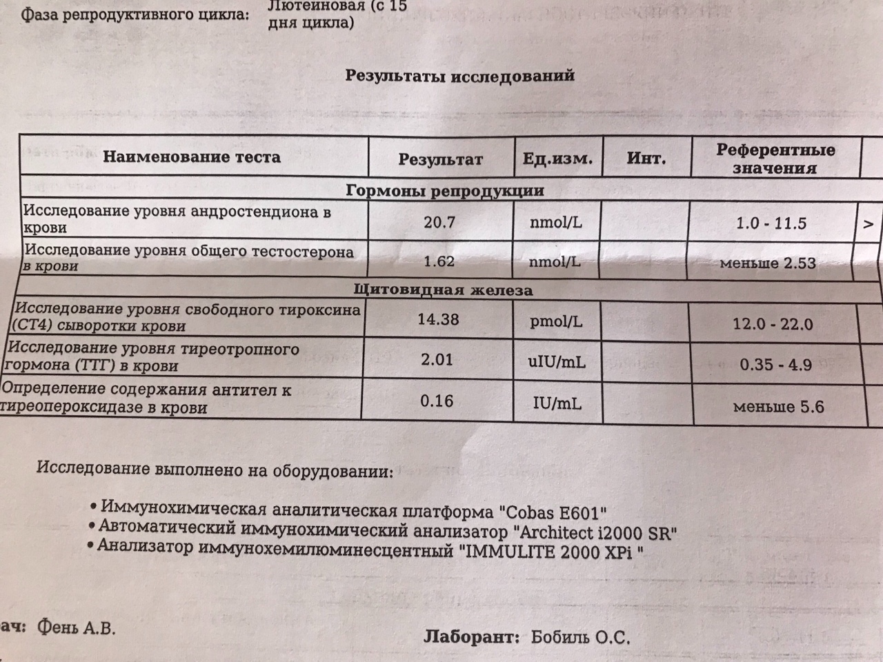 Стероидный профиль в слюне, ВЭЖХ