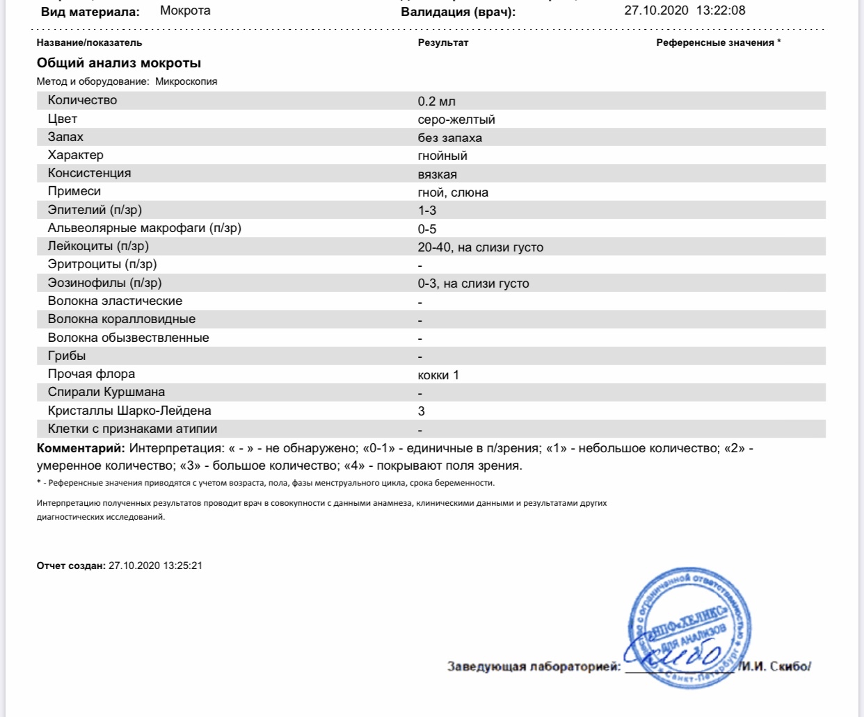 Анализ мокроты. Исследование мокроты на общий анализ. Исследование мокроты норма таблица. Общий анализ мокроты нормальные показатели. Нормы анализов общий анализ мокроты.