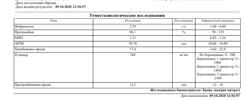 Тромбоциты при беременности форум