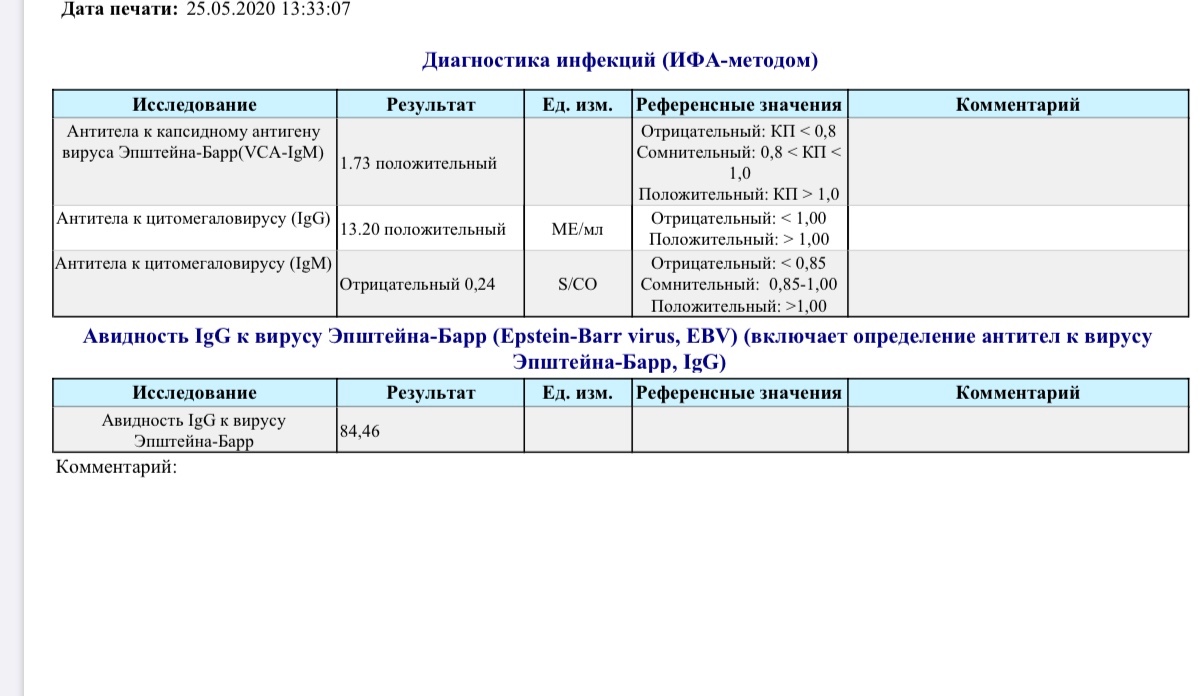 Инфекционный мононуклеоз дифференциальная диагностика