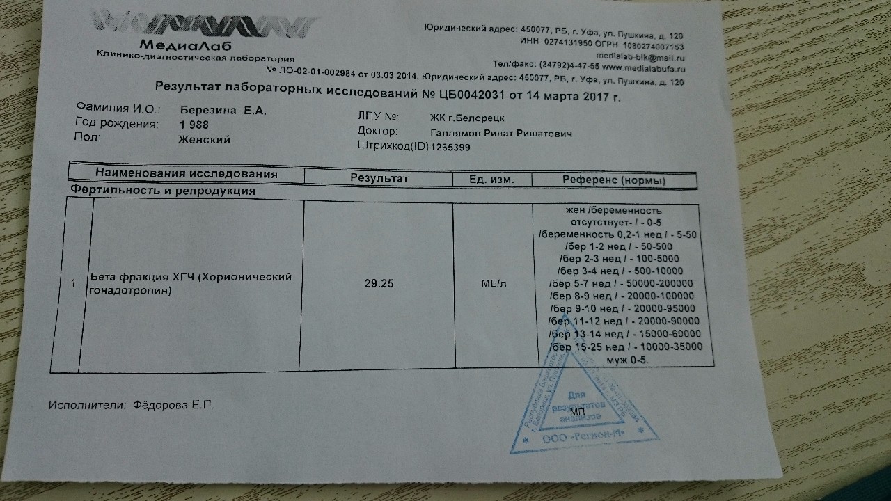 Получить анализ диагностика плюс воронеж. Общий бета ХГЧ. Анализ ХГЧ на латыни. Кровь на ХГЧ бета показатели. ХГЧ анализ норма.