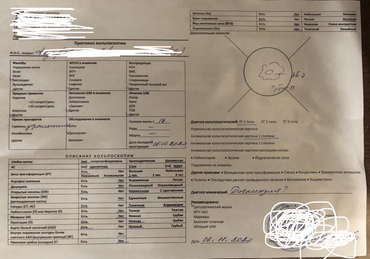 Аномальная кольпоскопия картина 1 степени что это значит