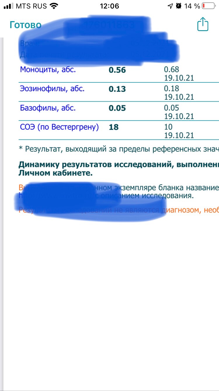 После еды горечь во рту причины лечение. Горечь во рту причины. Горечь во рту после еды. Почему после еды горечь во рту причины. Горечь во рту причины у мужчин после еды.