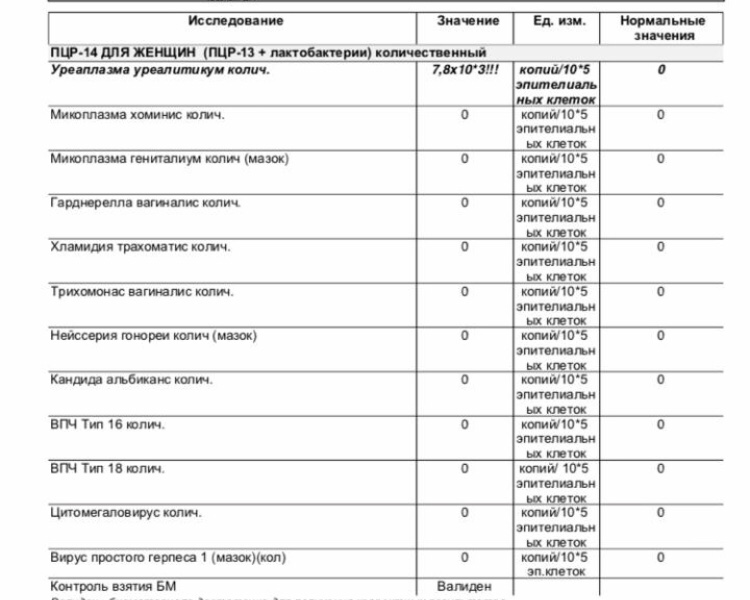 Ureaplasma 10