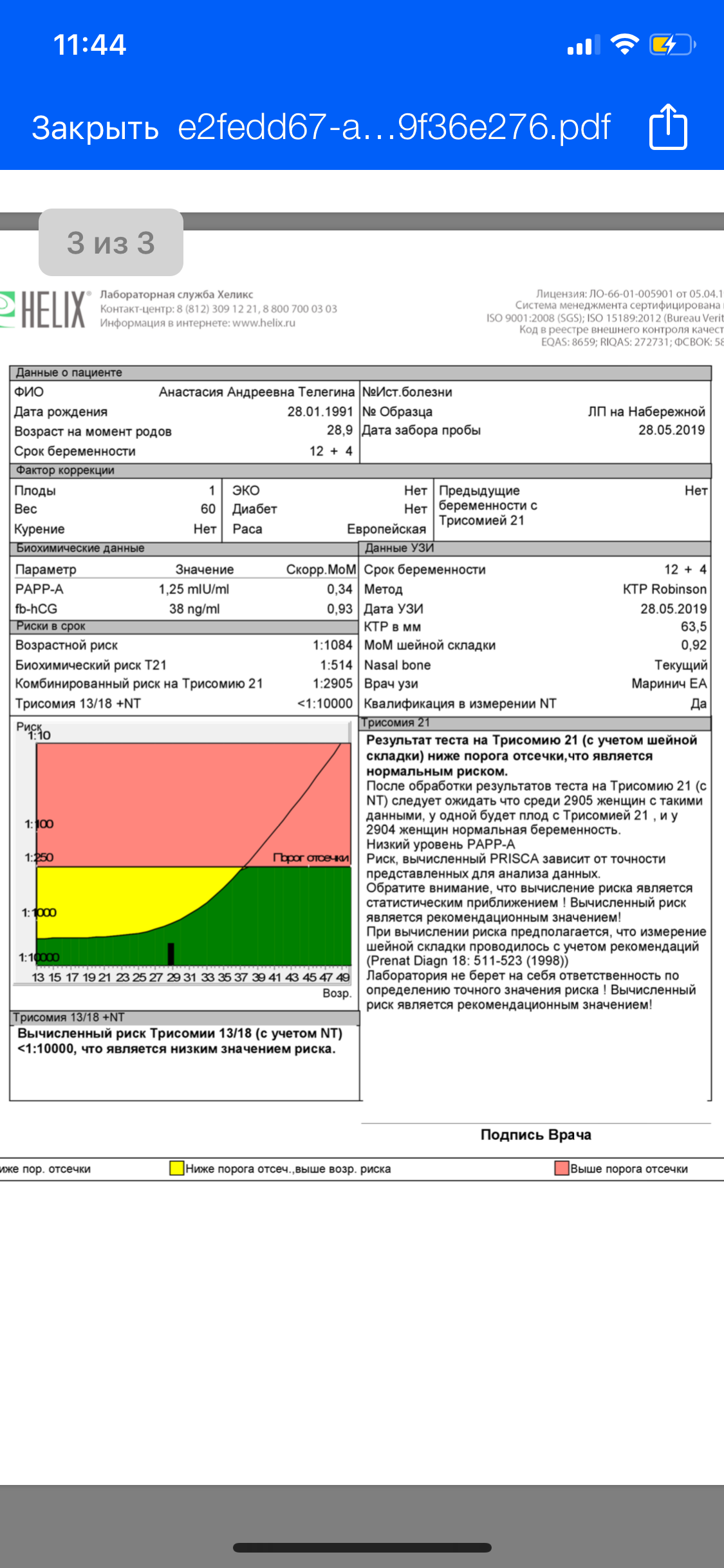 Шейной складки. Результат теста на трисомию 21. Результаттеста на триссомию. Биохимический скрининг. Трисомия 21 низкий риск.