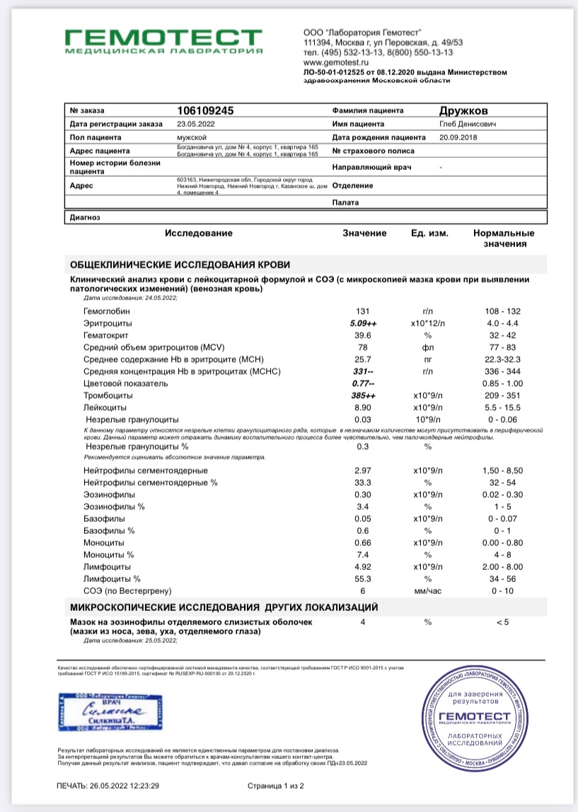 Аллергический ринит карта вызова скорой медицинской помощи