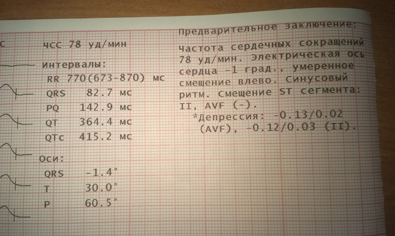 Расшифровать рецепт по фото